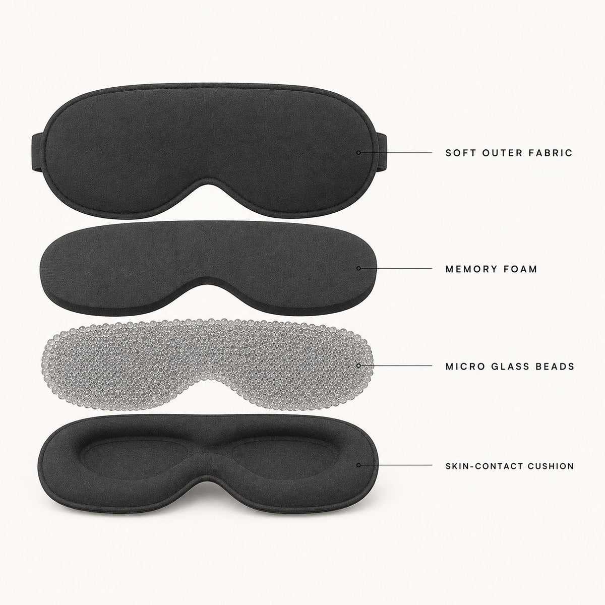 Weighted blackout sleep mask